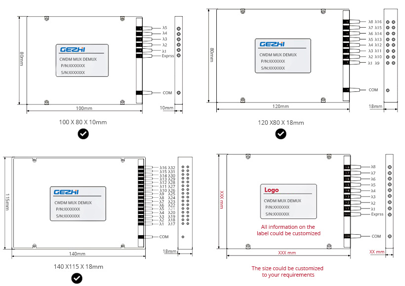 8 channels, CWDM Mux & Demux , Simplex BIDI Transmission, ABS Pigtailed Module