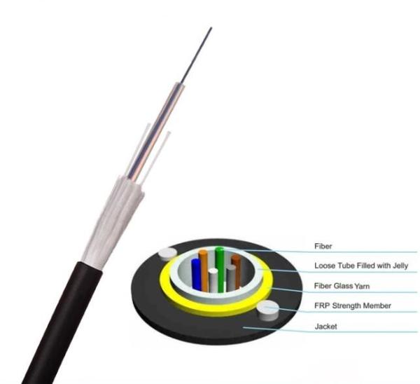 Buy cheap GYFXTY Glass Yarn Armored Uni-Loose Tube All Dielectric Optical Fiber Cable from wholesalers