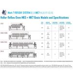 Lead Free Hot Air 10 Zones HELLER 1936 MK7 SMT Reflow Oven