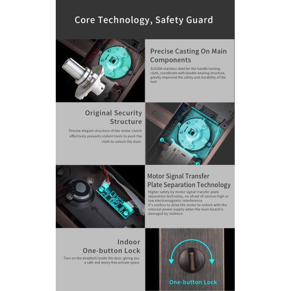 Glomarket Smart Door Lock Fingerprint Intelligent Zinc Alloy Lock with Smart Lock WiFi Tuya APP for Home