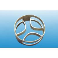 Buy cheap Metal Super Mini Ring product