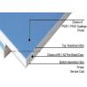 Buy cheap SGS Weather Resistant Metal Composite Material A2 Aluminium Composite Panel from wholesalers