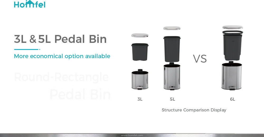 rounded rectangle trash can Dispose of Waste with the Fingerprint-proof 6L Stainless Steel Pedal Bin and Soft Close