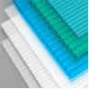 Buy cheap High Quality Manufacturer'S Direct Sales Of Polycarbonate Hollow Sheet Plastic Panel Greenhouse Sunshade Panels from wholesalers