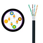 Buy cheap RoHS 0.5mm Cat5E U UTP Outside Plant Lan Ethernet Cable OEM ODM Support from wholesalers