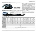 ISUZU HEAVY-DUTY COMMERCIAL VEHICLE FVR 6HK1 DIESEL ENGINE WITH MEDIUM PRICE
