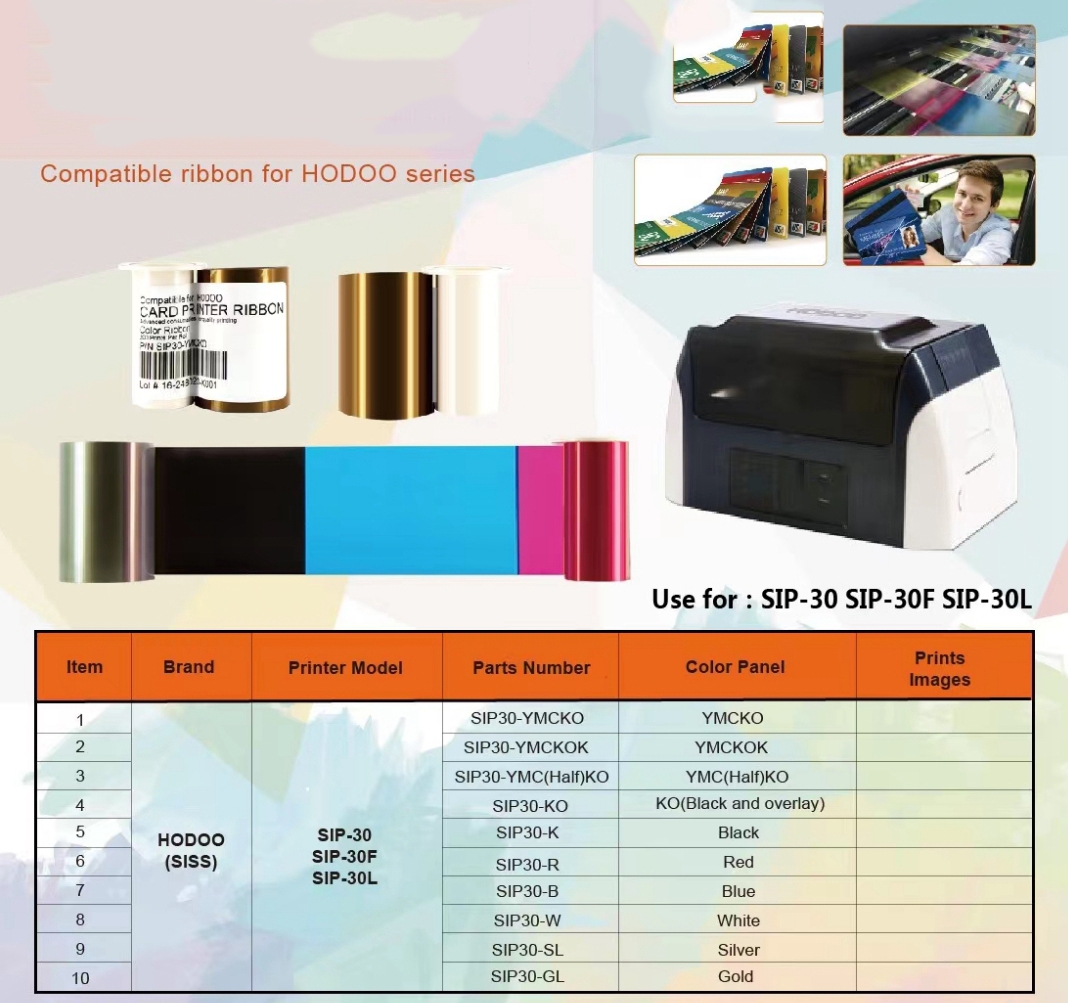 Long-lasting YMCKOP Color Ribbon DIC10201 for DCP 240/340 Card Printer