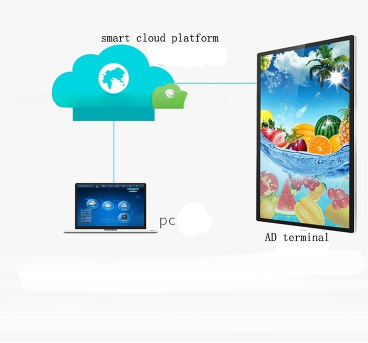 43" inch stand LCD LED touchscreen kiosk (Win10/11 , Android OS as options)