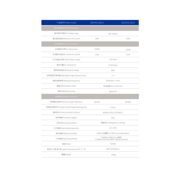 PCS100 G 125 3S Modular Energy Storage Converter Battery For Integrated High Voltage Box