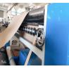 Buy cheap High Speed Slitter Rewinder Machine 1-200m/Min Speed 1500mm Max from wholesalers