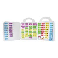 Buy cheap Children Preschool Books Educational Early Learning Removable Sticker Book product