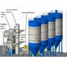 Buy cheap 40-50Ton/H Tower Type Dry Mortar Production Line For Big Business/Dry Mortar Plant from wholesalers