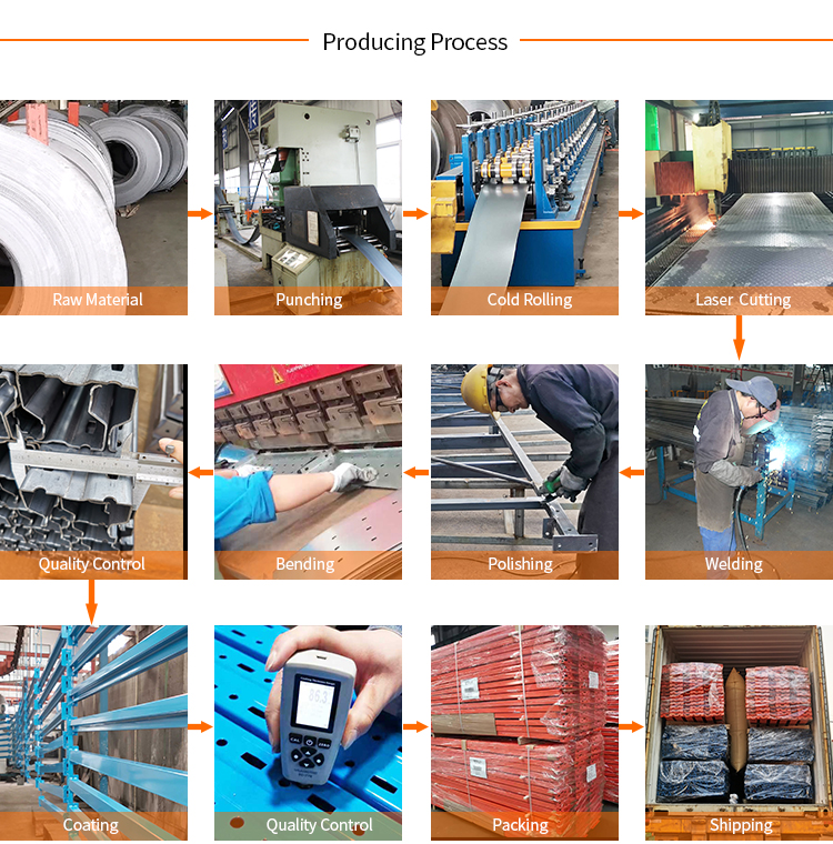 Customizable High Density Radio Shuttle Storage Pallet Racking for 2000-12000mm Height