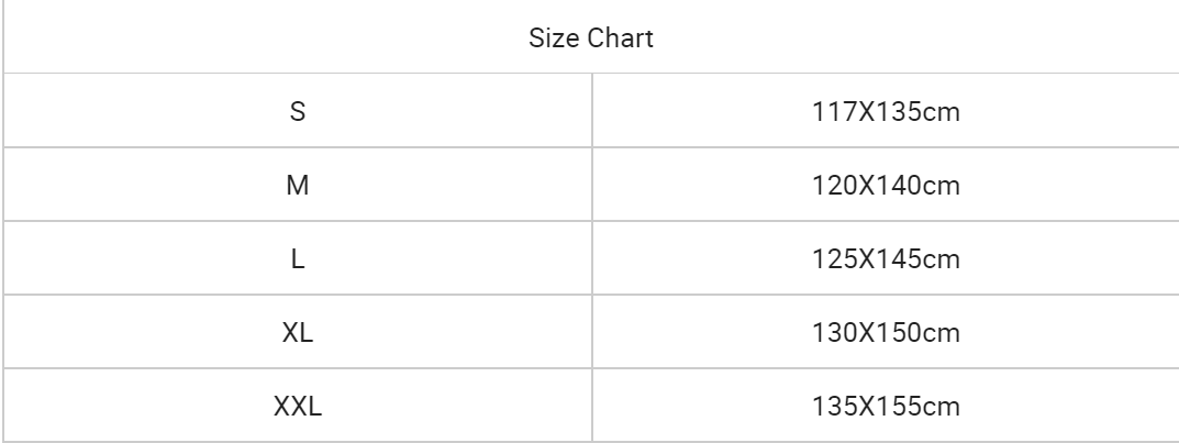 20000PCS/Day Production Ability Disposable Microporous Lab Coat for Medical Materials