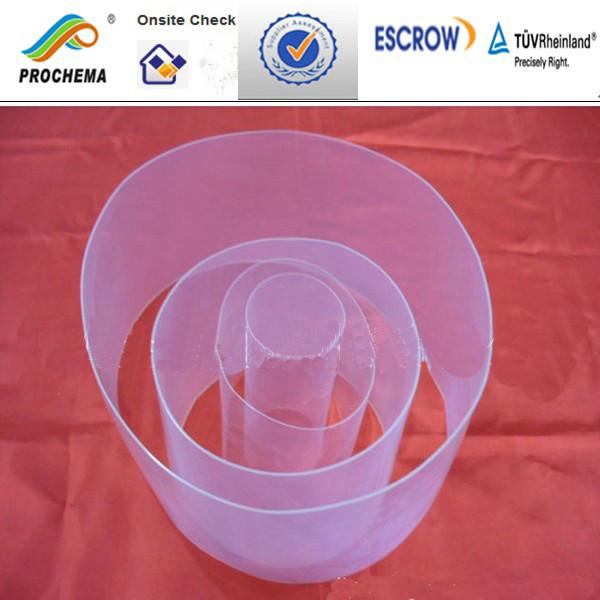 Buy cheap FEP big shrink tube, Big size FEP shrink tube ,FEP big heat shrink tube from wholesalers