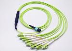 OM5 MPO Fanout Cable