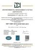 Shenzhen FYT LED Co., Ltd Certifications