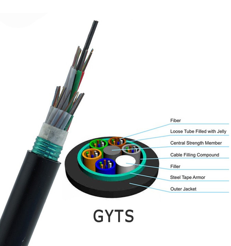 GYTS 144 Cores Microduct Fiber Optic Cable Armored
