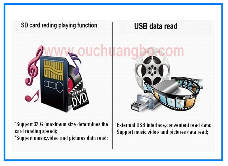 Ouchuangbo Car Headunit DVD Multimedia Stereo for Mazda CX-7 (2012-) Android 4.4 3G Wifi Radio iPod USB OCB-7007D