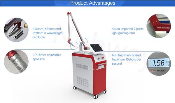 Buy cheap Q- switched nd yag laser tattoo removal fda approved tattoo removal lasers from wholesalers