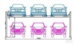 Buy cheap Double Wide Automative Lift for 6 Cars/ 2 Levels Parking Lifts for 6 Cars/ from wholesalers