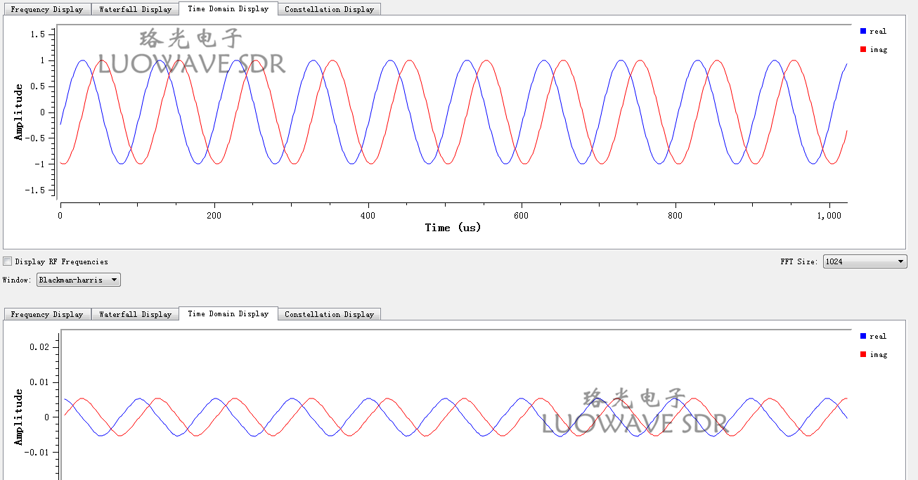 WBX-LW120 | Luowave RF USRP Daughterboards WBX 120MHZ For Amateur Radio And ISM