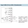 Buy cheap 20S 50Nm On Off Potentiometer Quarter Turn Electric Actuator from wholesalers