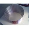 Buy cheap Stainless Steel 304/316 Water Wedge Wire Nozzle/Filter Nozzle for Water Treatment from wholesalers