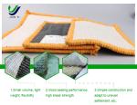 Sodium Bentonite Waterproof Blanket for Landfills Tailings Ponds and Hazardous