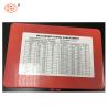 Buy cheap As568 Standard Inch Serious NBR70 O-Ring Kit Assortment 382 Pieces from wholesalers