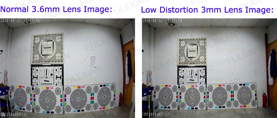 2Megapixel Fixed 1/2.7 inch 3mm Low Distortion Lens For HD 1080P IP Camera AHD CCTV Camera
