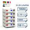Buy cheap 10 Years Warranty 51.2V 5Kwh Rechargeable Lithium Ion Pack 100Ah LiFePO4 Battery from wholesalers