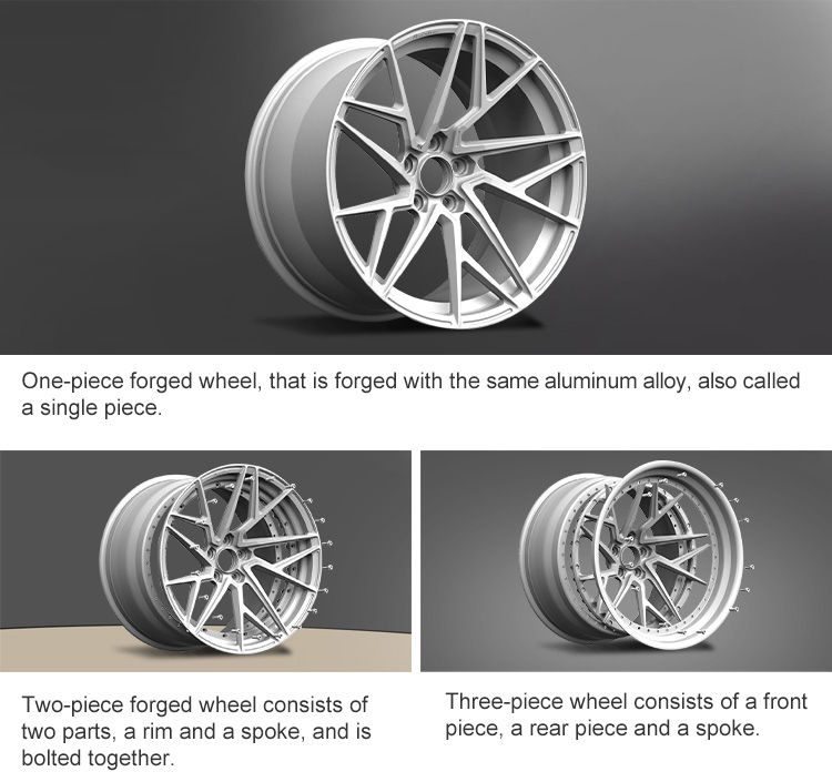 Tuv Criterion Forged Alloy Wheel Rim Monoblock 5x112