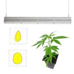 Waterproof LED Grow Lights Environmental Friendly