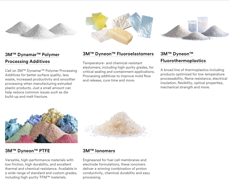 3M FEP Dyneon Fluoroplastic 6338Z Perfluoropolymers Fluoroplastic Virgin Pellet Powder IN STOCK All Color