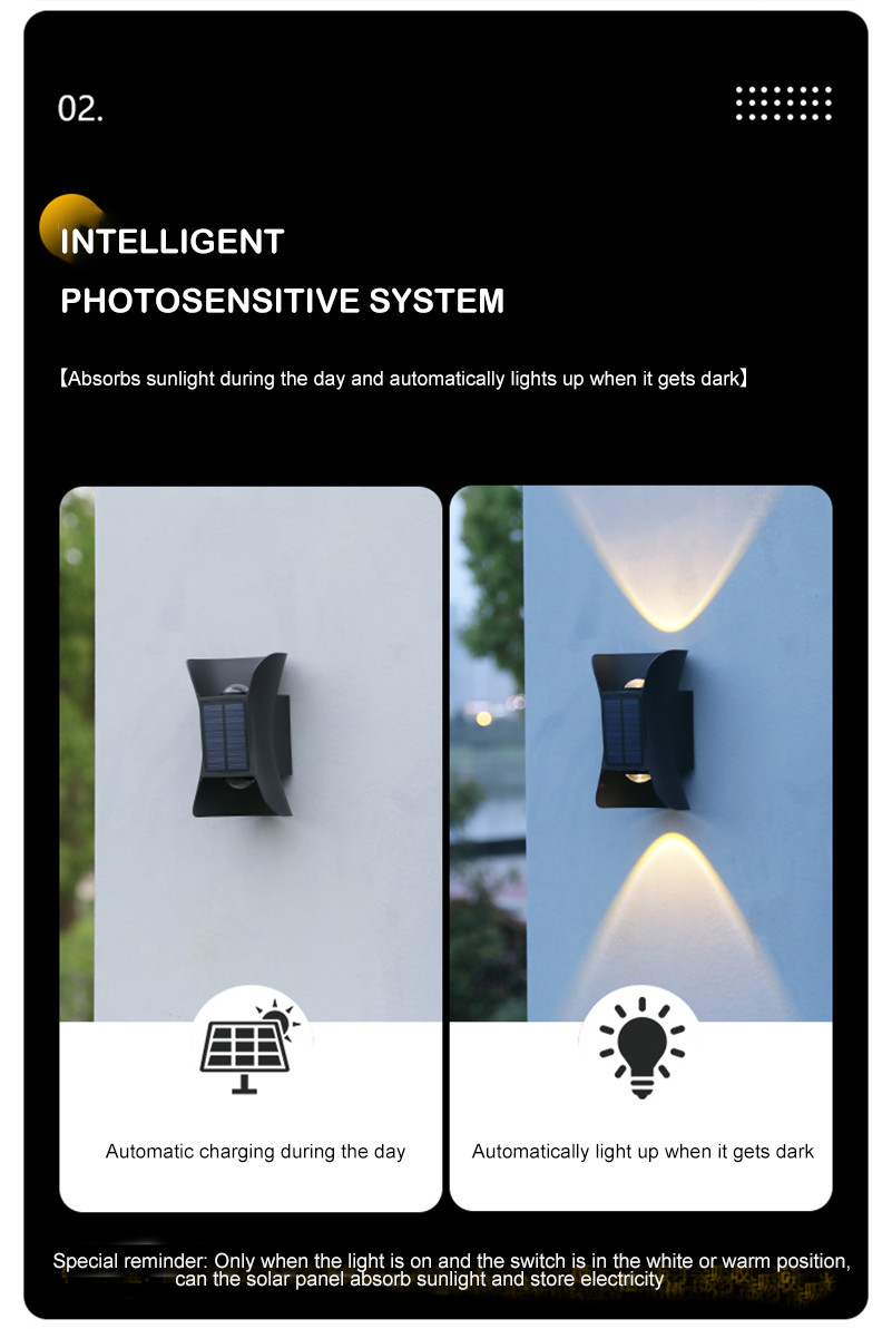 5V / 70ma Solar LED Wall Lights Lamp Outdoor Exterior Fixture For Indoor