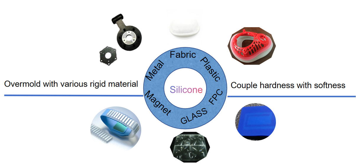 Custom Silicone Rubber Keypad Interpone Keypad Intercom Button