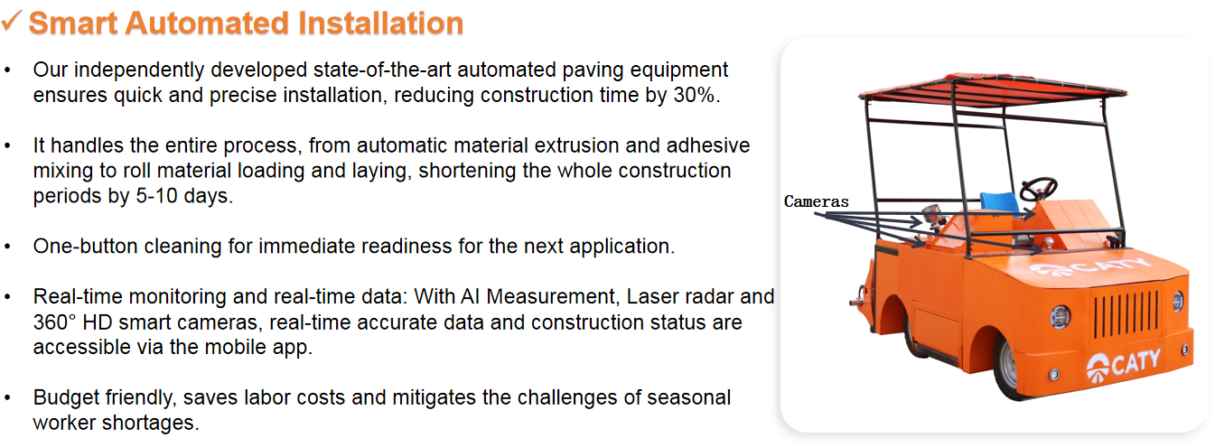 Quick-Install Eco-Friendly Innovative Semi-Prefabricated Athletic Track WA & SGS Certificated