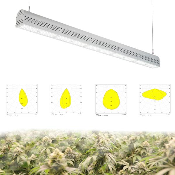 Buy cheap Passive Cooling IP67 Waterproof LED Grow Lights No Fans High PAR Value from wholesalers