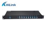 Center Band 1U 16 Channels Fiber Optic Wdm Module High Stability Compact Size