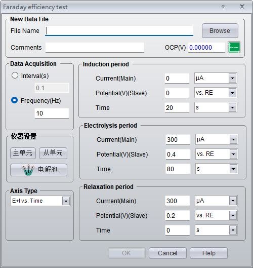 RRDE 2 Channel Potentiostat CS2350M Bipotentiostat With EIS In Both Channels