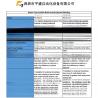 Buy cheap Stator Outer Diameter Within 110mm Center Height mm 2mm 1.75mm Filament Winding Machine from wholesalers