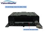 AHD Technology 1080P Mobile DVR With GPS / Wifi / 3G L200 * W187 * H62
