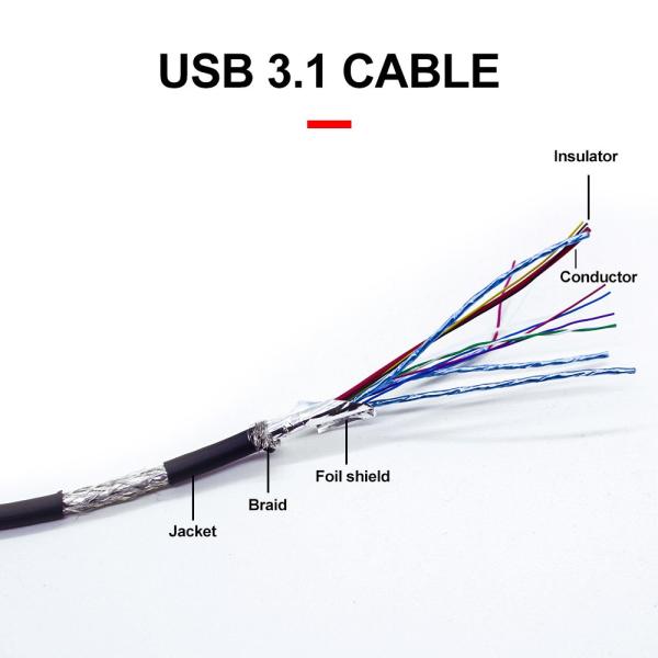 Buy cheap Customize USB 3.1 Engineering Cable AWG22# / 32# 80℃ 30V from wholesalers