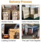Dual Purpose Mechanical Panel Commercial Hotel Equipment Without Oil Filter
