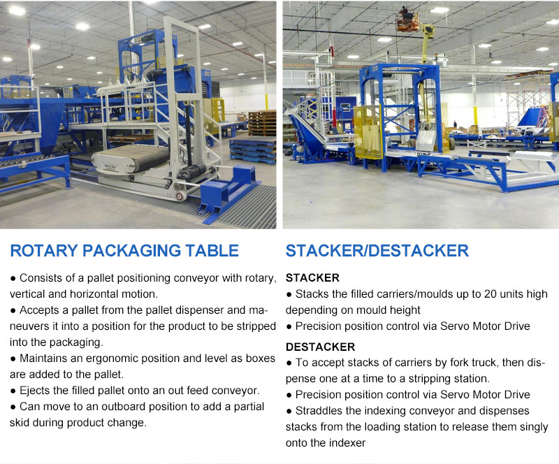 Wet Casting Doser Machine Veneer Stone Production Line