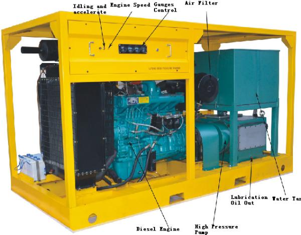 Buy cheap Diesel Engine Drive Pipeline Pressure Test Pump ISO9001 110KW For Safety Valves from wholesalers