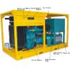 Buy cheap 90kw Industrial High Pressure Washers High Pressure Washing Pump Jet Washer from wholesalers
