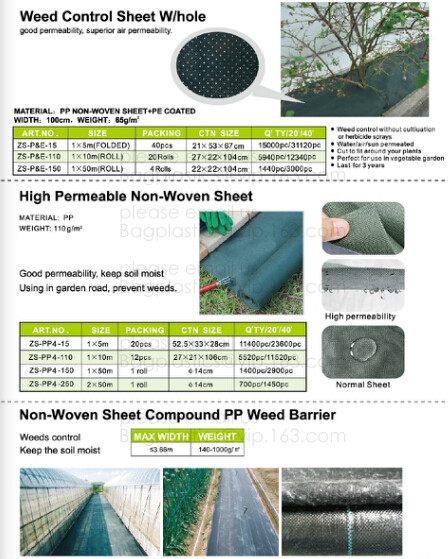 Transparent / Black / Silver / White color Plastic PE LDPE Agriculture Mulching Film,panda strawberry mulch film/black w