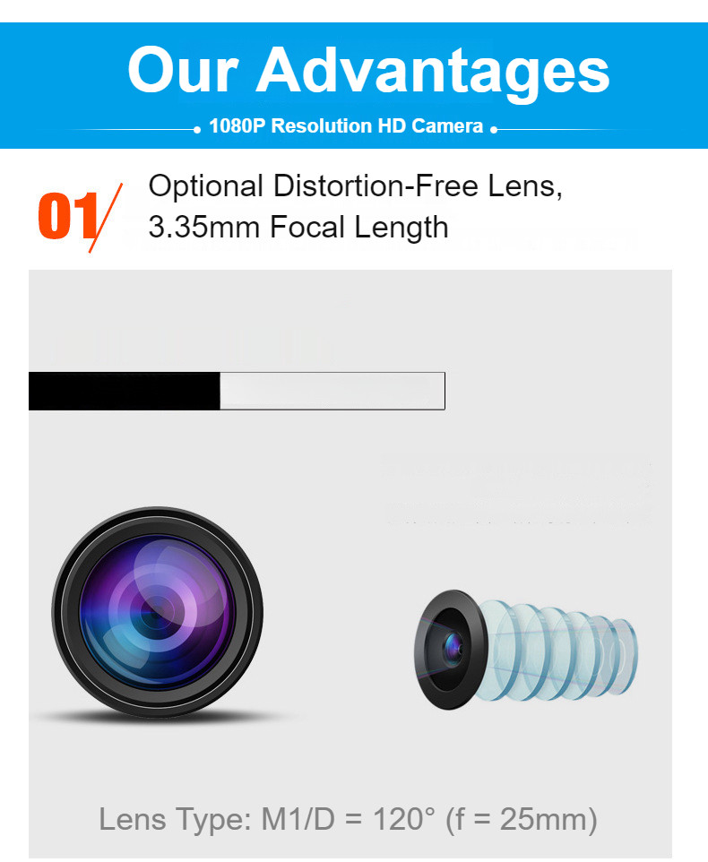 H215-TYPE 5-Megapixel Wide Dynamic USB 3.0 TYPE-C Interface YUV Industrial Vision Camera Module